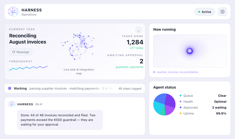 Harness dashboard running on a home server